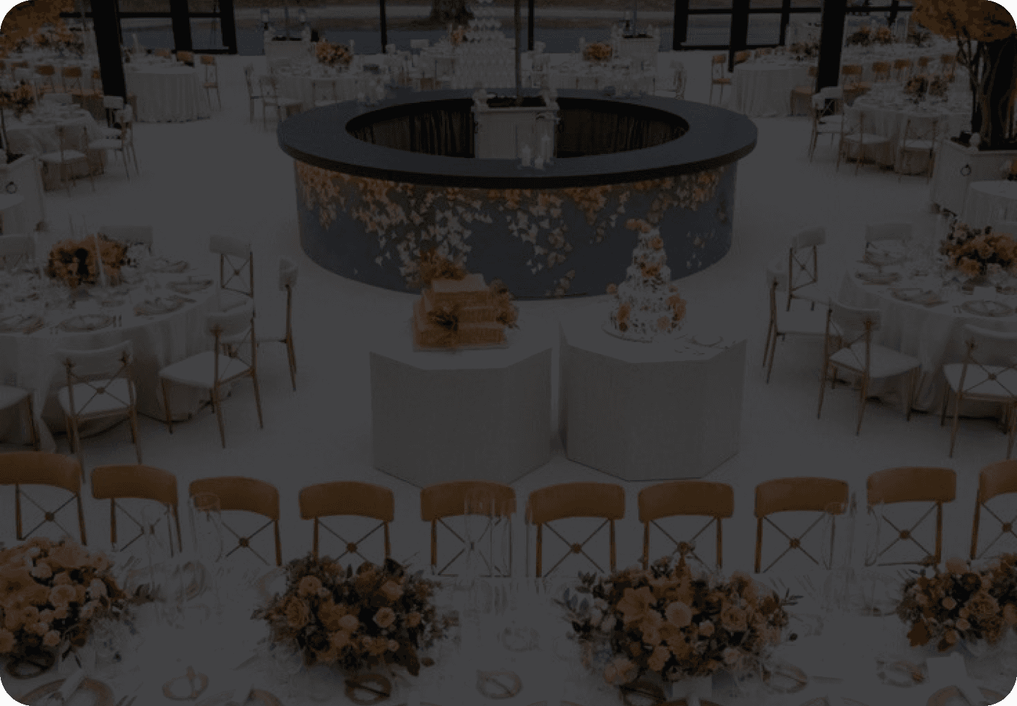 Other/Custom Events